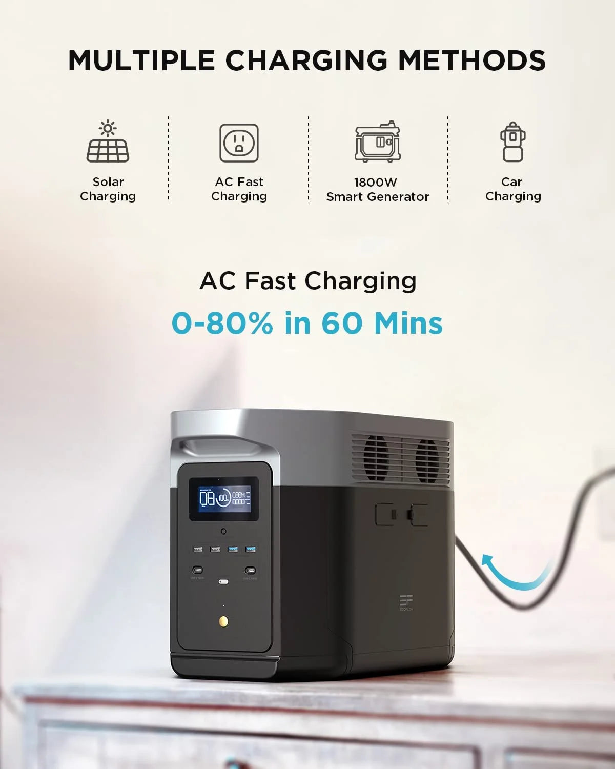 Portable Power Station 1612Wh Capacity 2000W AC Output Y613