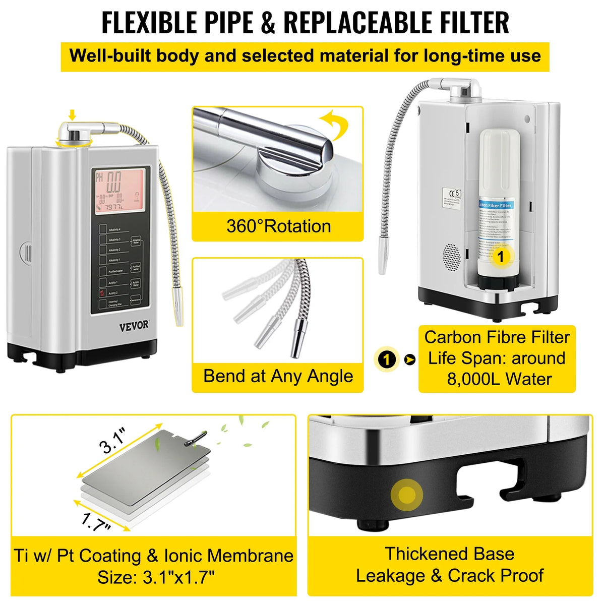 Alkaline Water Purifier with LCD Panel E7489