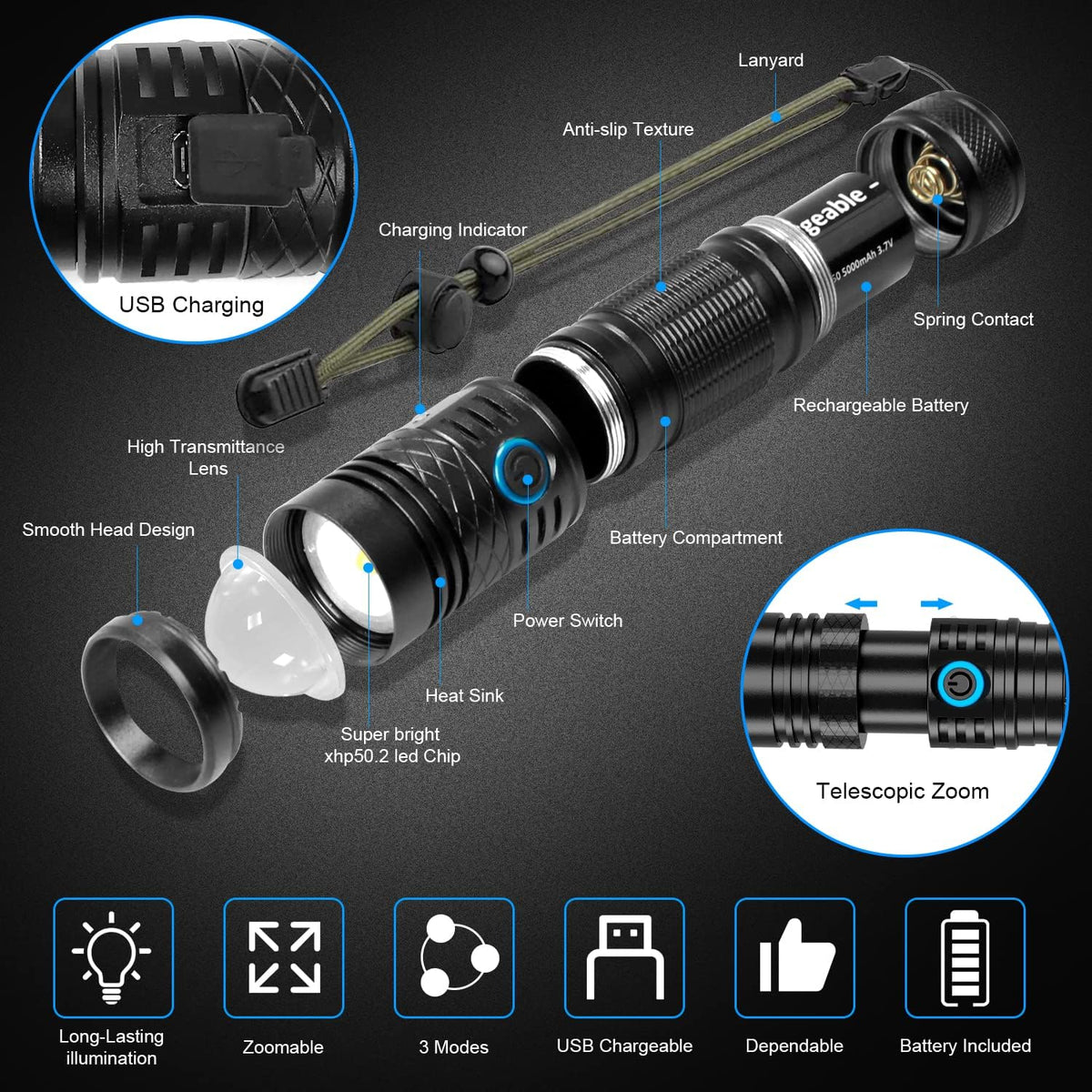Rechargeable LED Flashlight, 1200 Lumens, 5000mAh Battery, Waterproof, Handheld, Tactical S25805