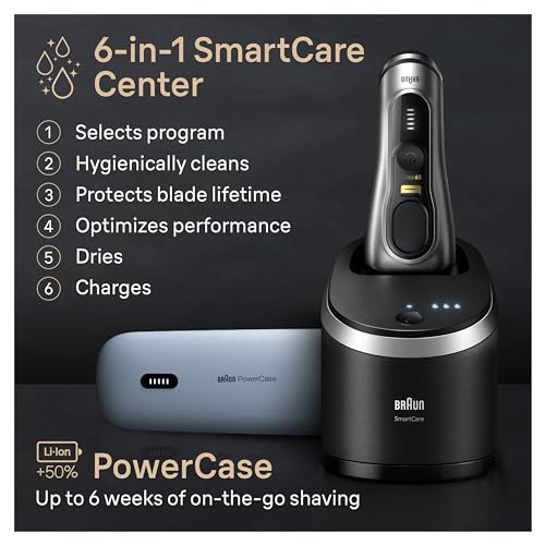 Rechargeable Wet & Dry Electric Shaver S6410