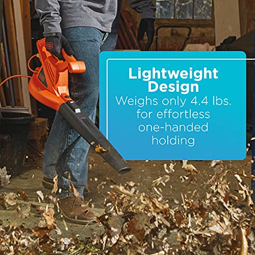 Electric Leaf Blower Z74194