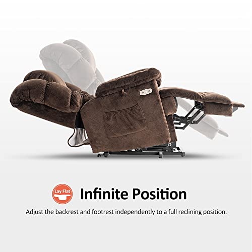 Triple Motor Power Lift Recliner Chair Sofa with Adjustable Headrest, Fabric (Brown) I361921