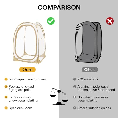Clear Outdoor Bubble Tent 1-6 Person Pop Up Shelter N6956