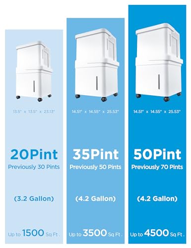 Cube Dehumidifier with Drain Hose K2078
