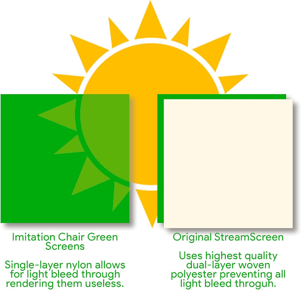Dual-Sided Webcam Background Privacy Green Screen Chair T9228