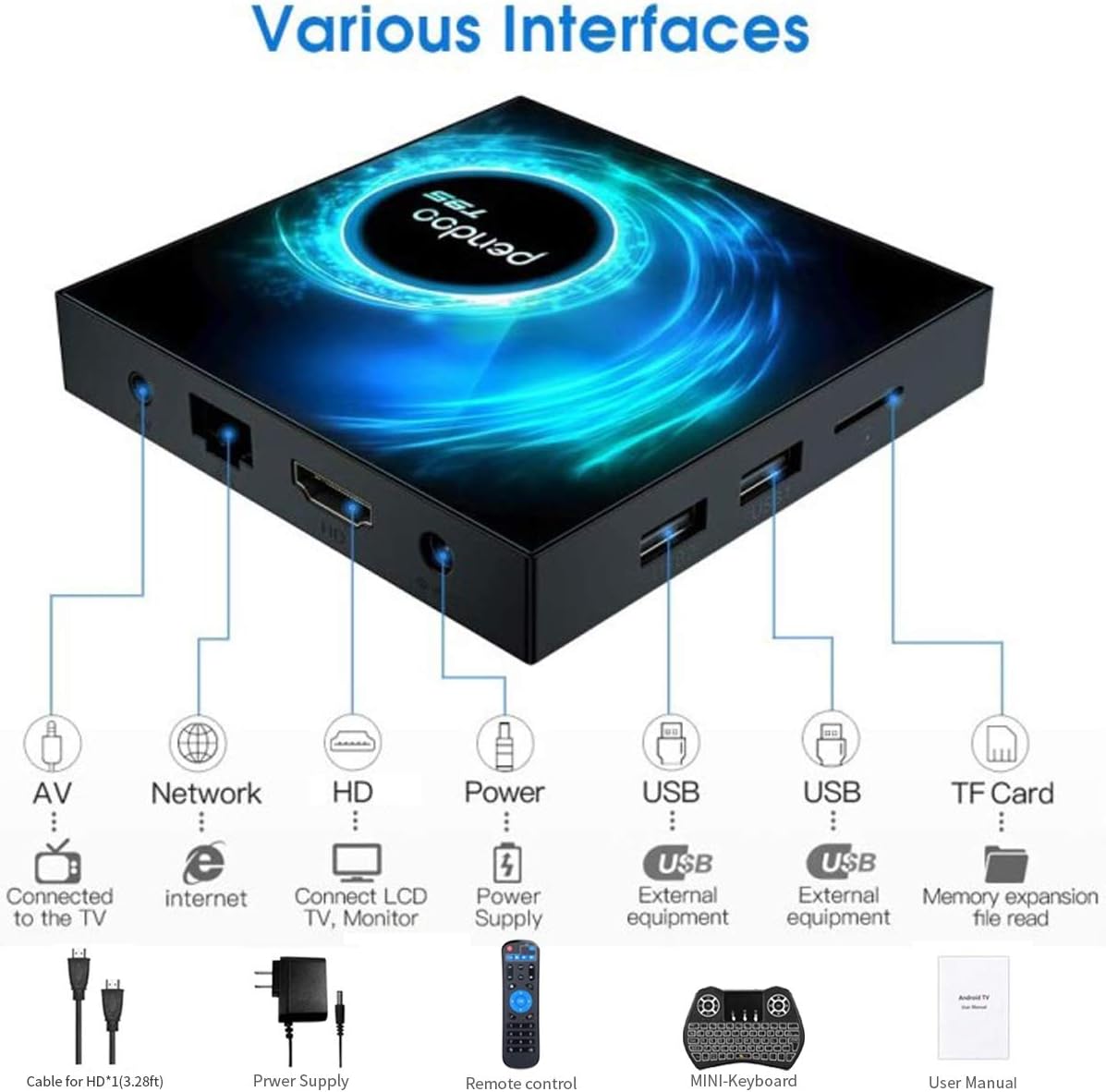 Android TV Box 4GB RAM 128GB ROM 6K HDR M509