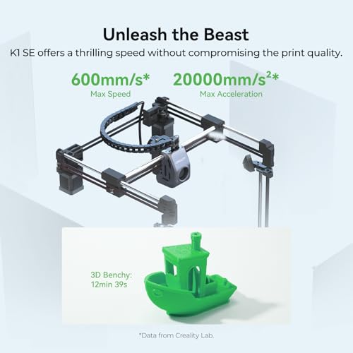 FDM 3D Printer, 600mm/s, 250x220x220mm R49994