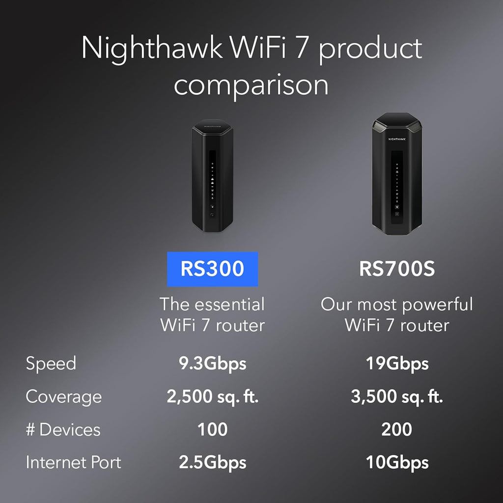 Tri-Band WiFi 7 Router BE9300 Z41630