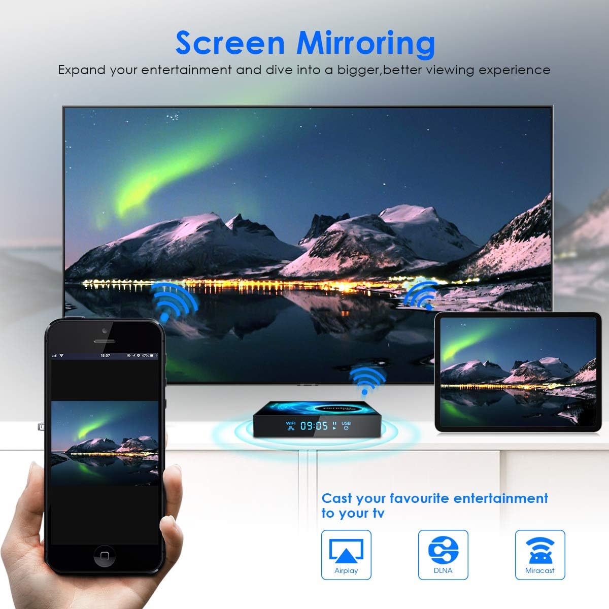 Android TV Box 4GB RAM 128GB ROM 6K HDR M509