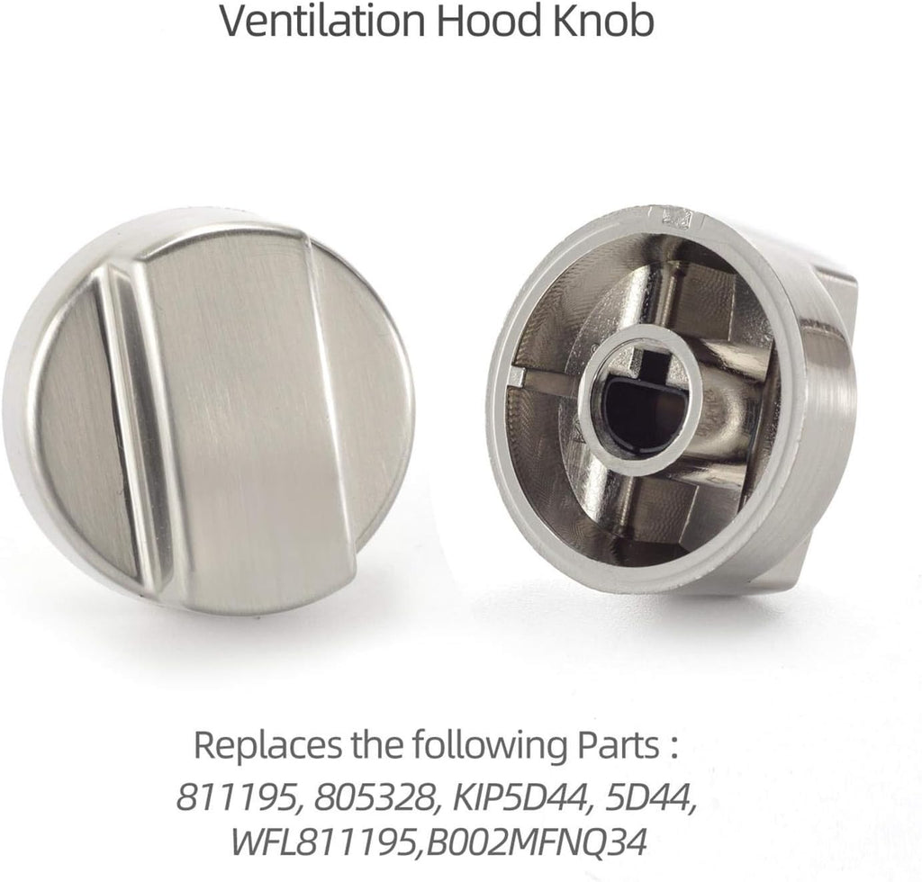 Wolf Hood Knob Replacement 2 Pack T928