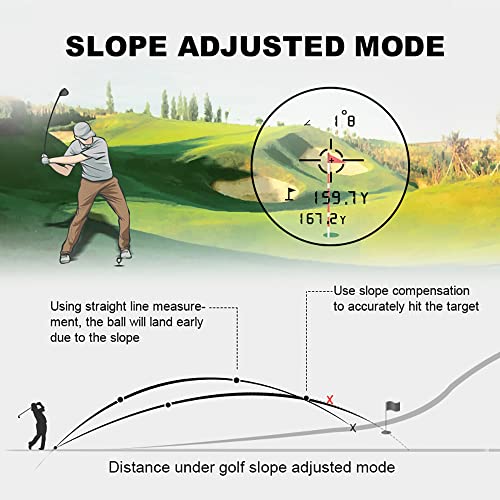 Golf Rangefinder with Slope and Pin Lock Vibration, Rechargeable Battery Laser Range Finder D3584