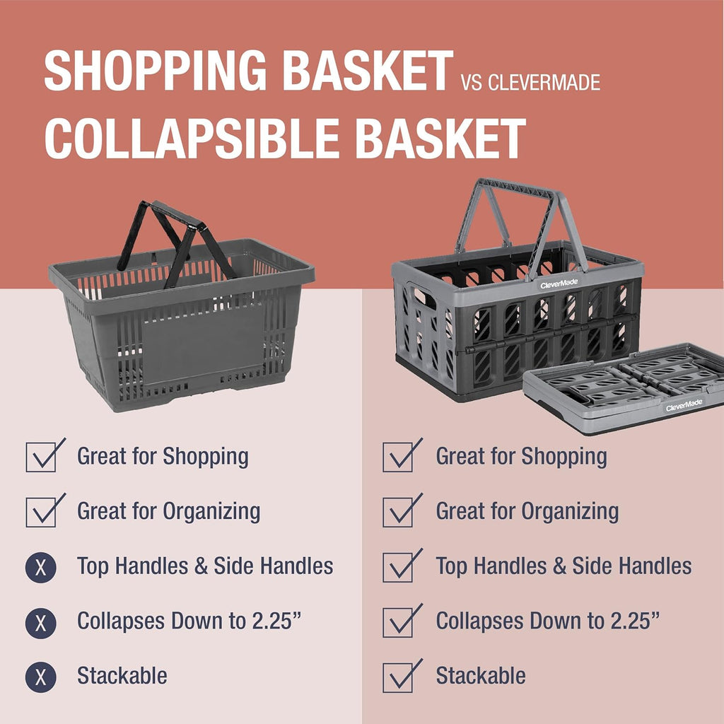 Collapsible Storage Bin with Lid, Tan, 3PK - 62L & Collapsible Shopping Basket, Ocean, 3PK - 24L G6670