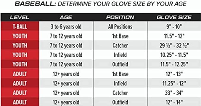 Encore Baseball Glove I153