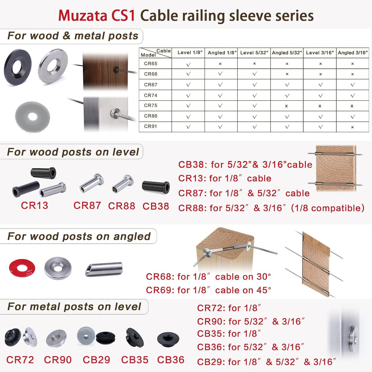 120 Pack Stainless Steel Cable Railing Kit for 1/8" Wire Rope Z8063