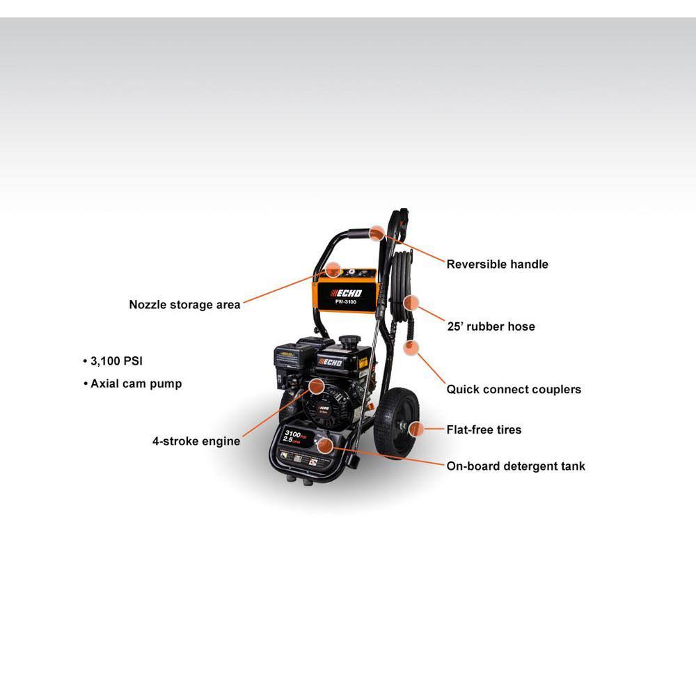 Gas-Powered Pressure Washer O322210